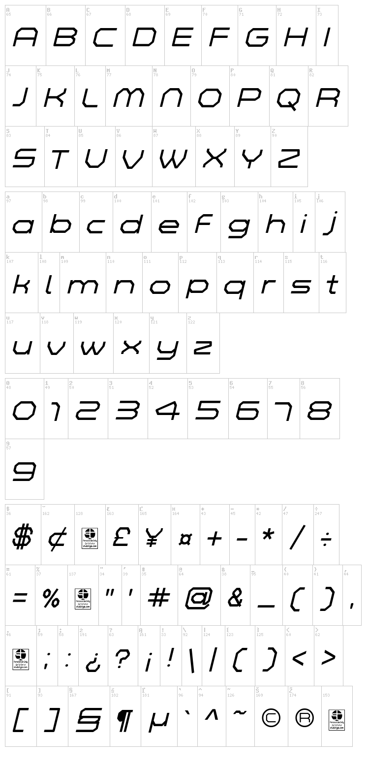 Zelta-Six font map